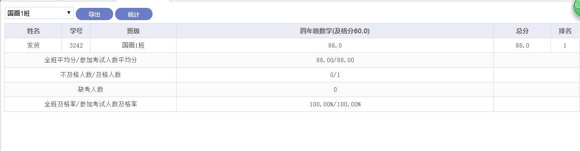 成绩统计管理