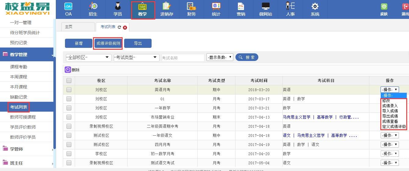 校盈易培训教育管理系统之成绩管理功能详解