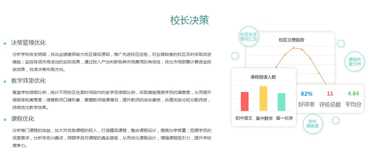 校区管理软件