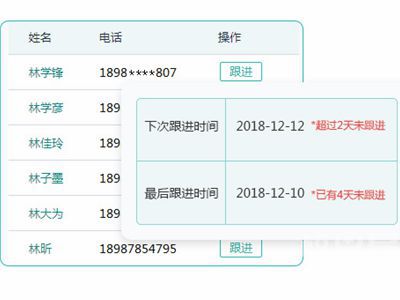 培训班招生管理系统公共库功能是什么