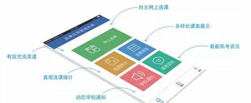 自动排课选课系统减轻学管工作难度提高排课效率