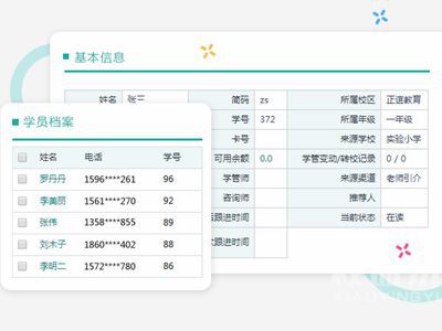 培训机构做好学员信息管理的最有效方式是什么