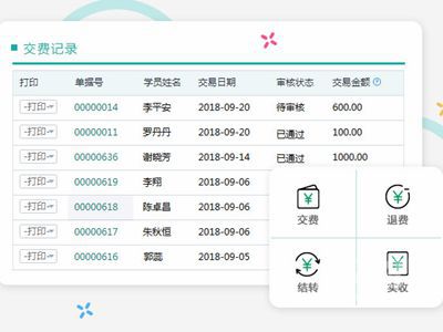 收费管理系统记录学员缴费明细