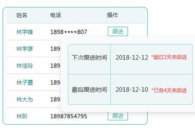 教育培训机构如何用学员管理系统做好招生跟进？