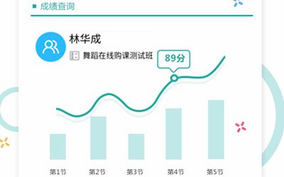 怎么统计并向家长回报孩子的考试成绩?使用这个软件就对了