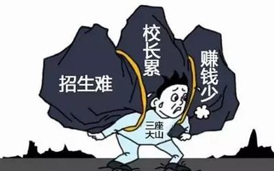 辅助招生老师工作的神器 招生软件如何选择