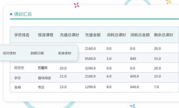 培训机构刷课软件自动扣除合算学生课时