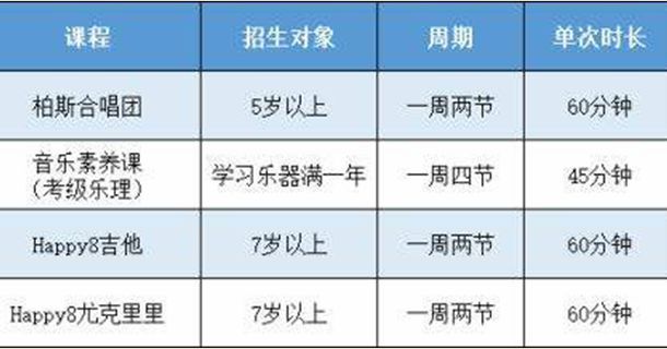 用什么排课软件排课够快、够准确