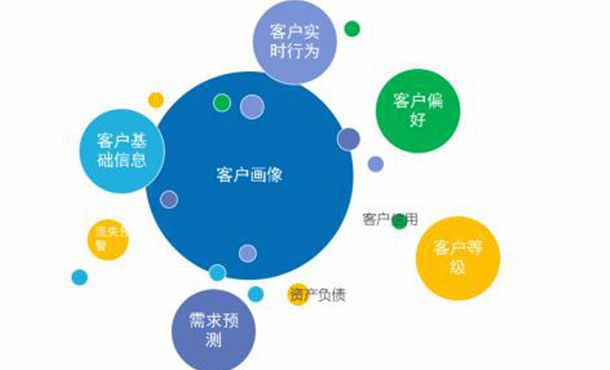 借助学生档案软件更强的协助学校进行客户资料的管理