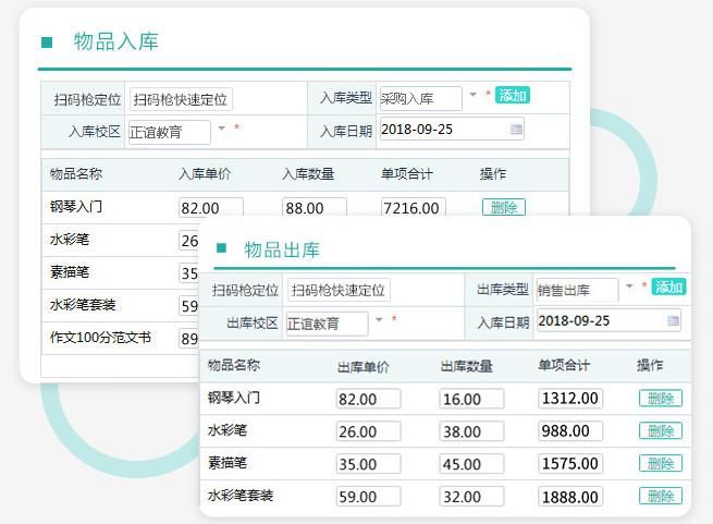 培训学校进销存管理系统的实际应用有哪些？